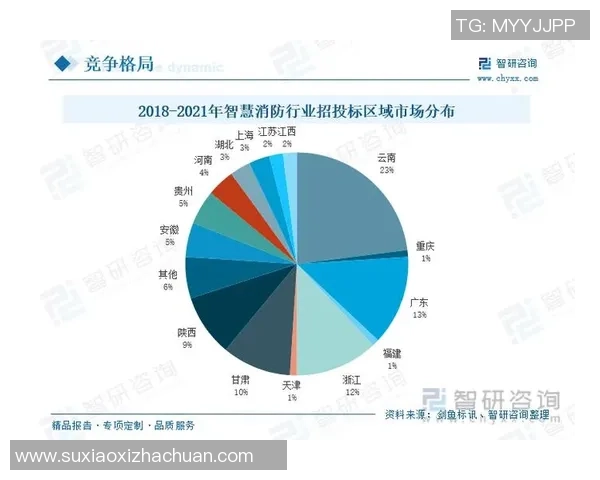 成都篮球队配合表现的数据分析与战术优化研究